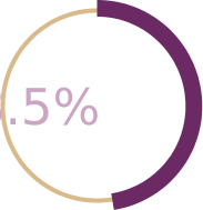 Group 6755.svg