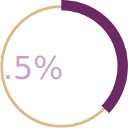 Group 6756.svg